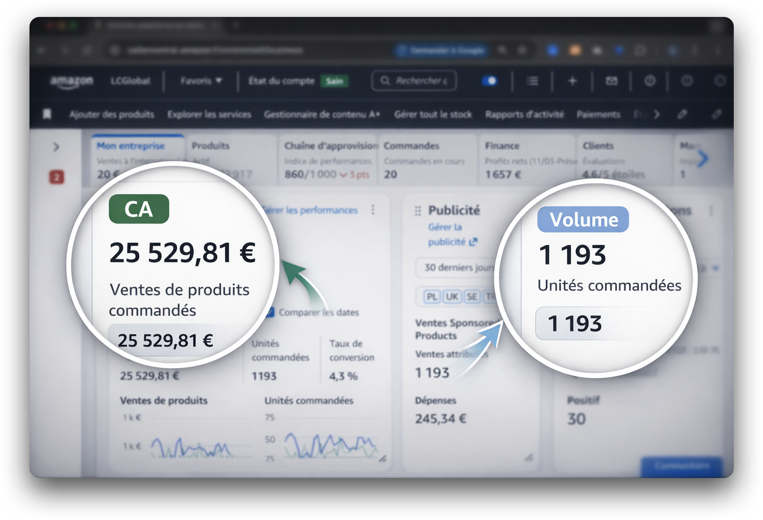 FBA-Laab-chiffres-2026