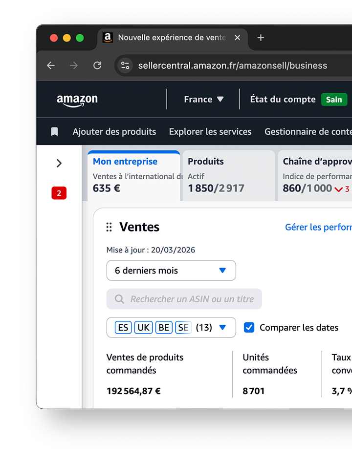 FBA Lab dashboard